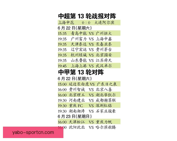 体育竞猜赔率解析与分析 助你轻松掌握投注技巧与风险控制